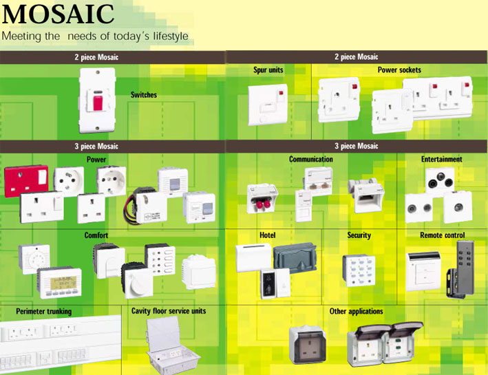 MOSAIC products