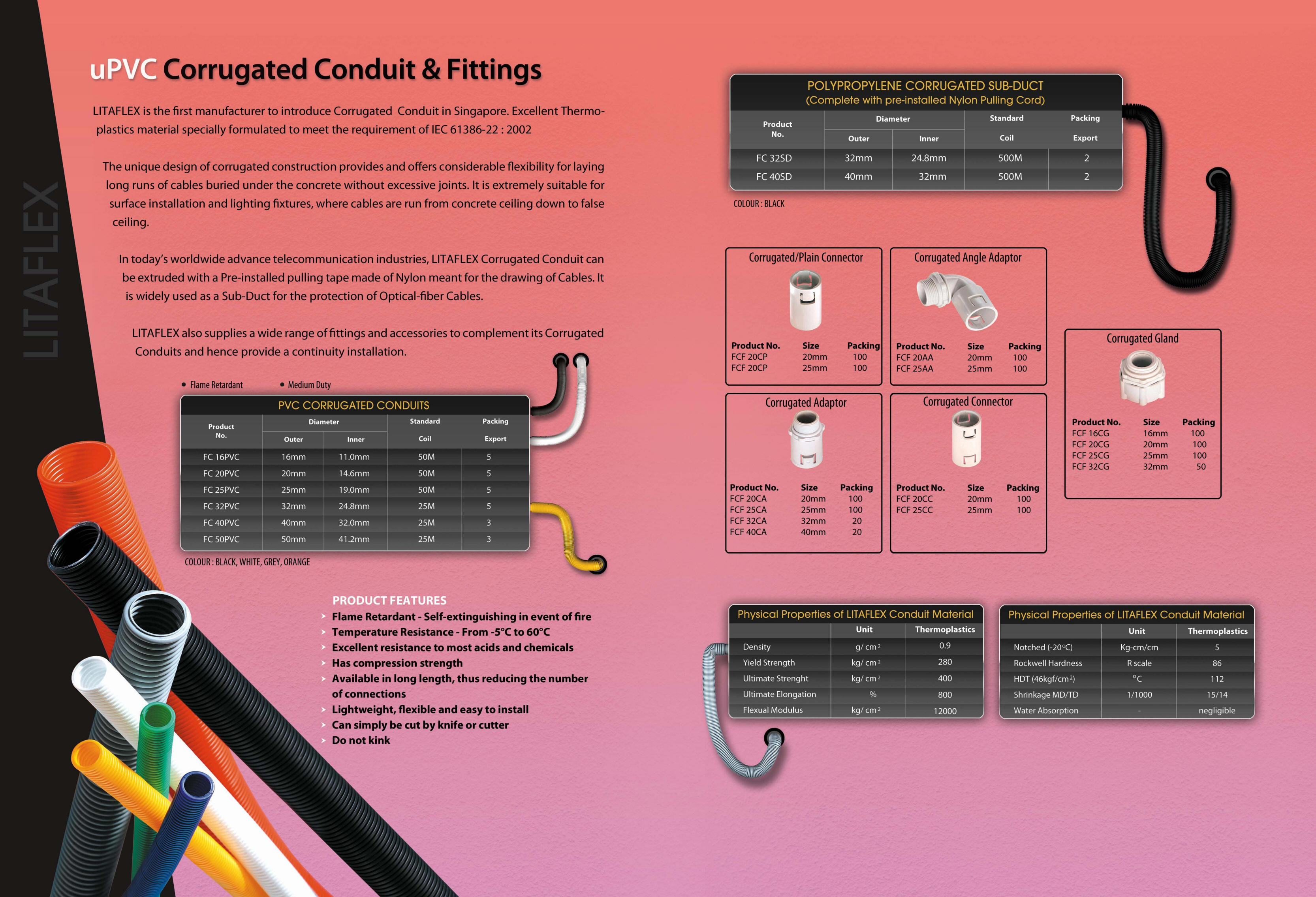 PVC Conduits